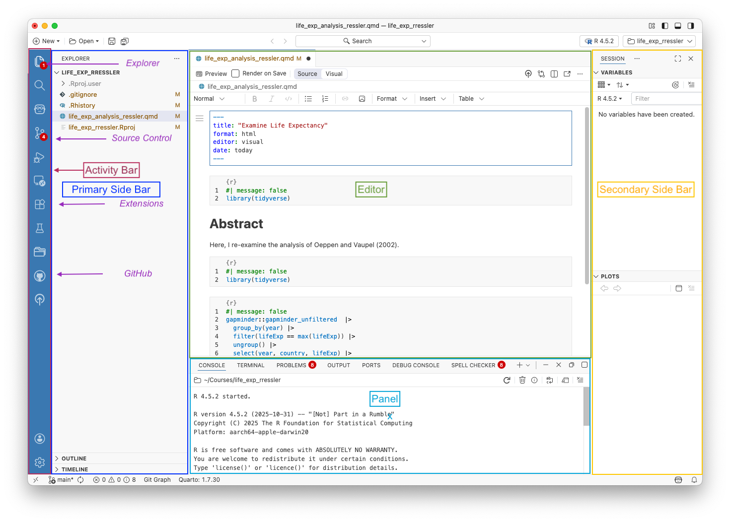 Screenshot of the Positron desktop layout with primary and secondary side bars, the editor in the upper middle, and the console in the lower middle.