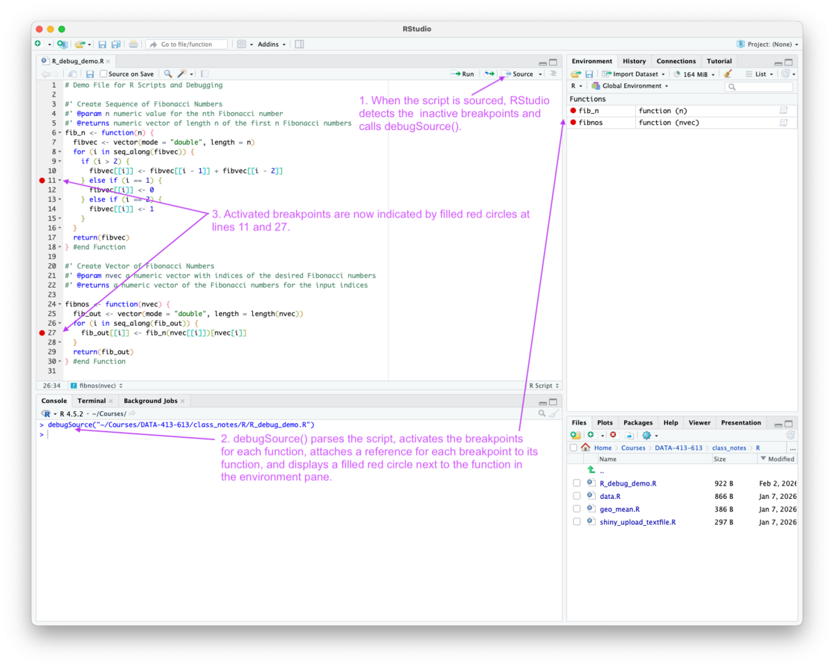 Screenshot of the Source Editor showing two attached breakpoints as filled red circles.