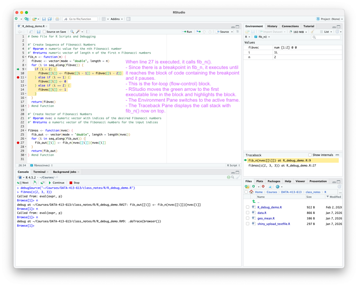 Screenshot of the Source Editor showing the Browse mode with a highlighted for-loop block and the green arrow on the first executable line.