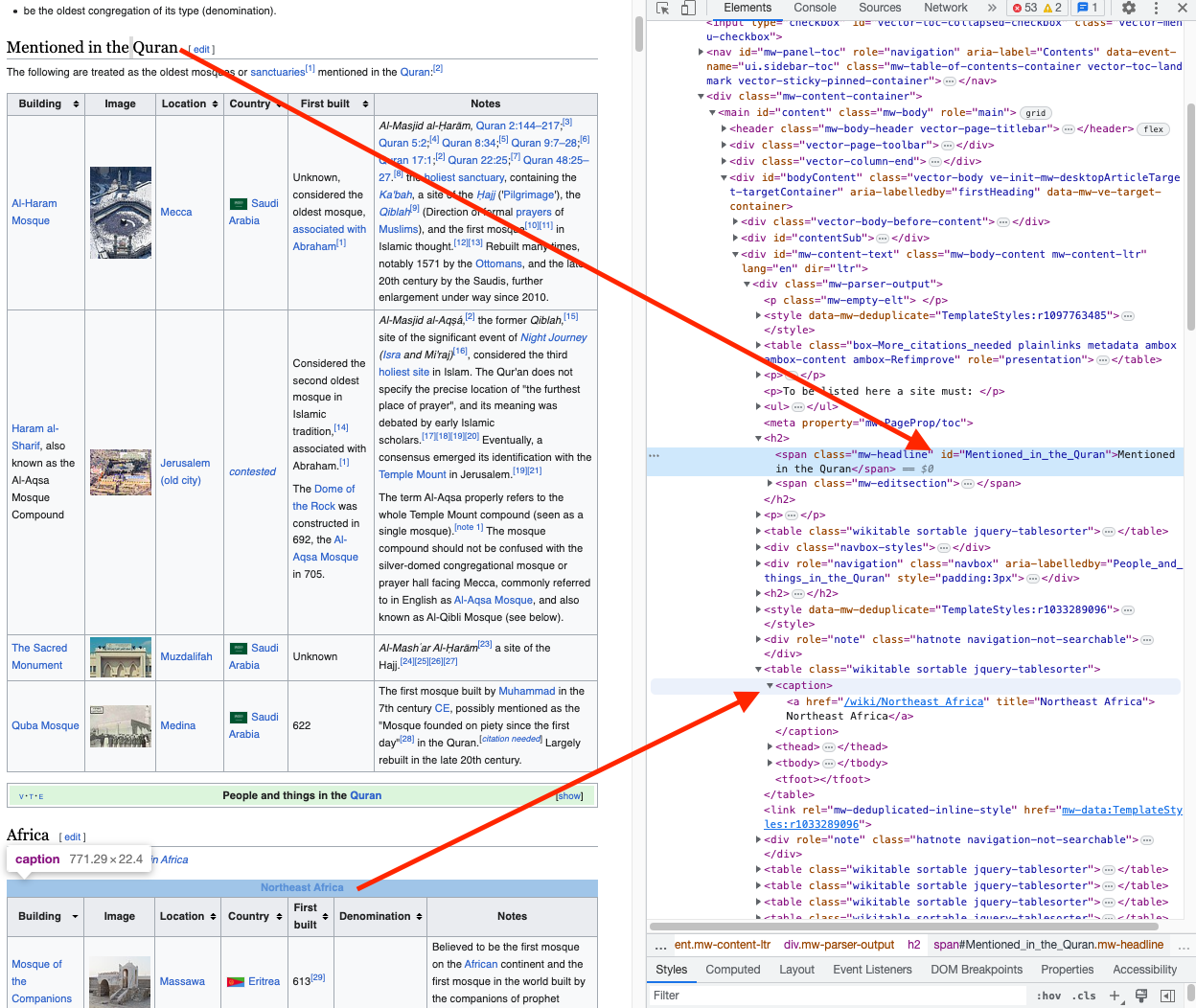Snapshot of mosque web page on the left and developer tools on the right showing the highlighted element with ``id="Mentioned_in_the_Quran" and the name `caption` for the table heading.