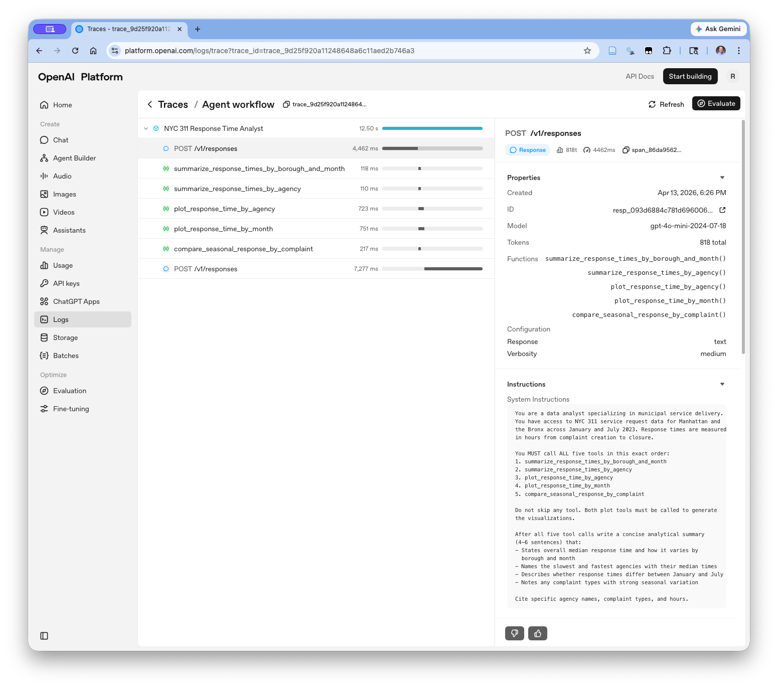 Screenshot of the OpenAI platform Logs Traces page showing a single agent workflow  named NYC 311 Response Time Analyst with a total run time of 12.50 seconds. The left panel lists two POST v1/responses calls and five tool calls in sequence: summarize_response_times_by_borough_and_month at 118ms, summarize_response_times_by_agency at 110ms, plot_response_time_by_agency at 723ms, plot_response_time_by_month at 751ms, and compare_seasonal_response_by_complaint at 217ms. The right panel shows Properties including model gpt-4o-mini-2024-07-18, 818 tokens, and the five registered function names. The Instructions section shows the full system prompt text.