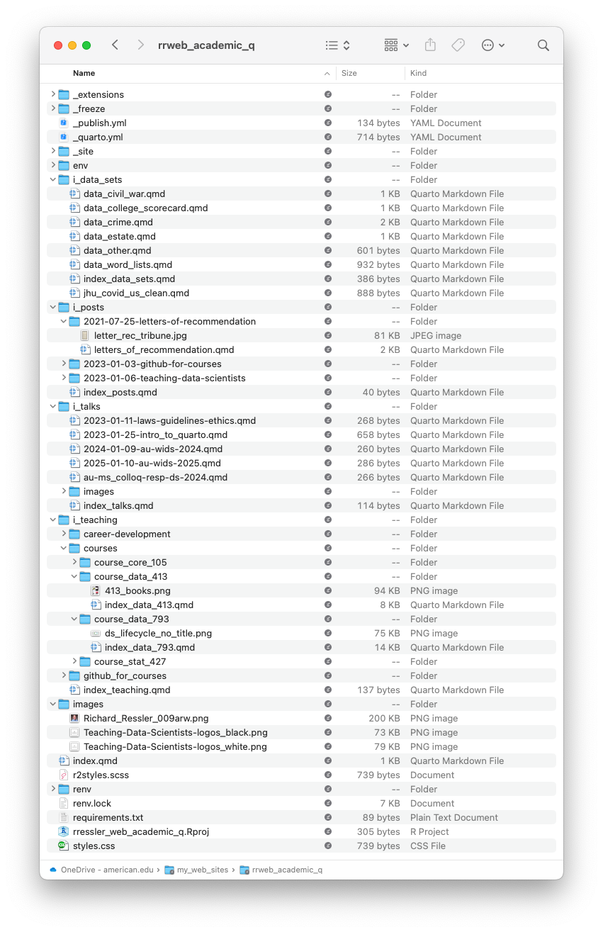 Richard Ressler Website File Structure