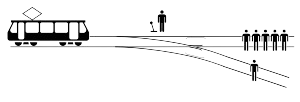 Cartoon drawing of a Trolley car on a tracks with two branches with different numbers of people on them and a person with a lever to switch the track of the trolley.