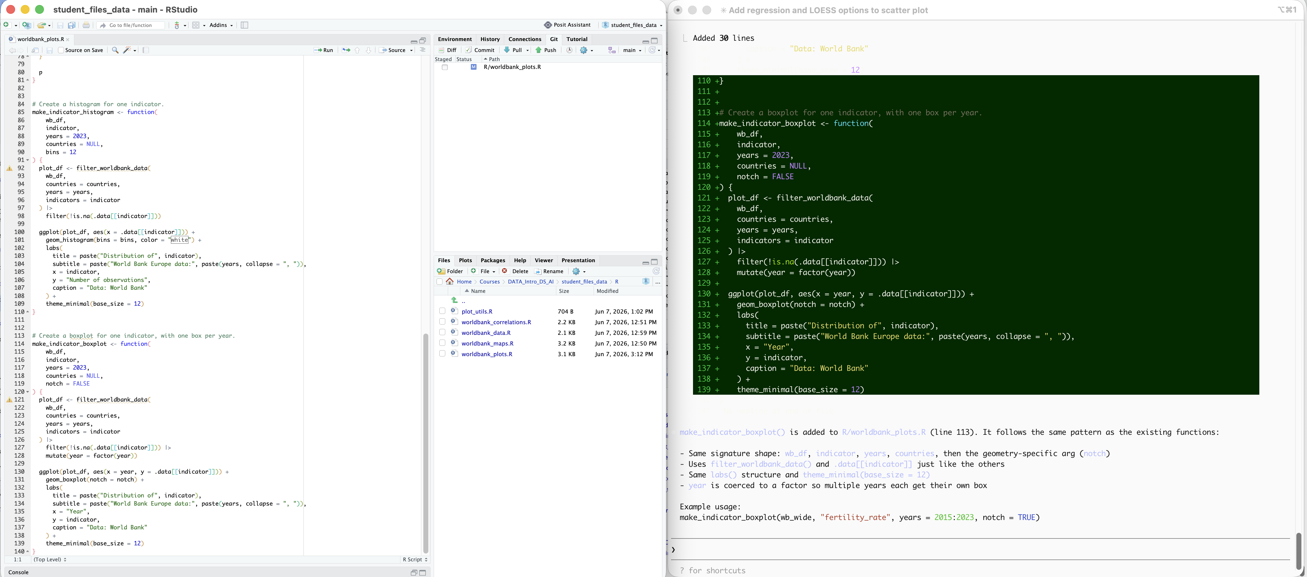 RStudio displaying the completed make_indicator_boxplot function while Claude Code summarizes the new functionality and explains how it follows existing project conventions.